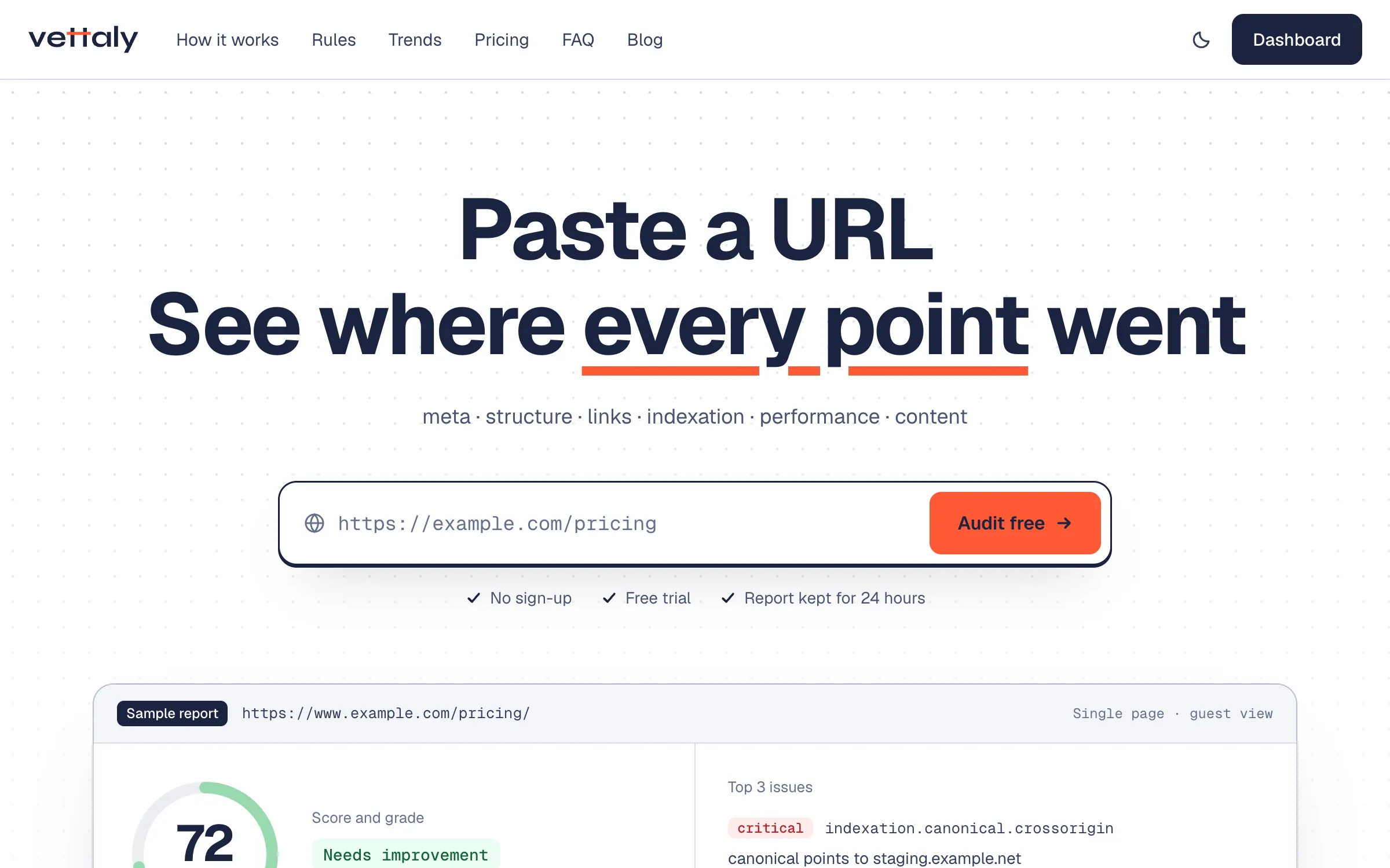 Vettaly English homepage: headline Paste a URL, see where every point went, a URL field and a sample score report